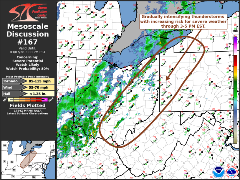 NWS Pittsburgh tweet media