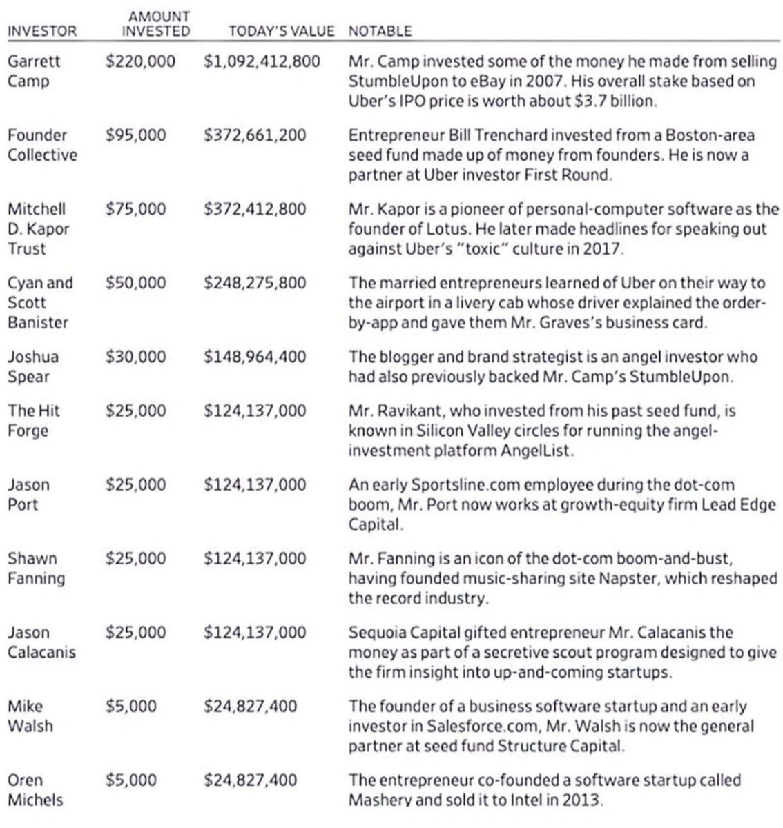 Big Brain Business tweet media