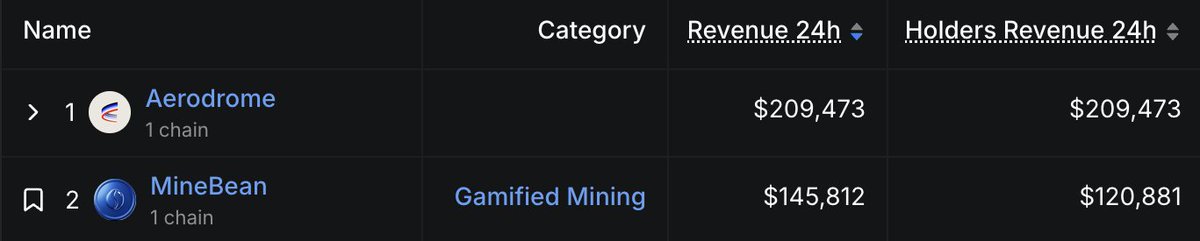 Spenny Pretzel tweet media