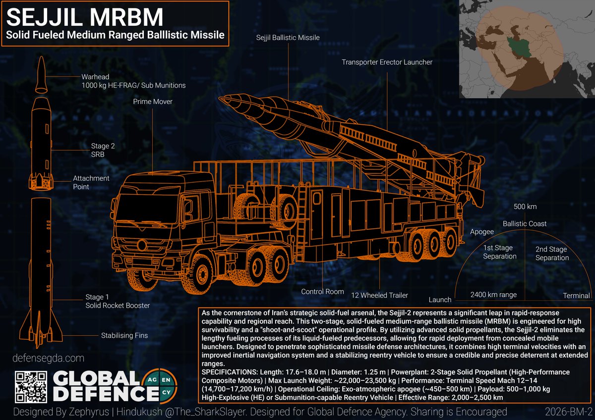 Zephyrus|Hindukush tweet media