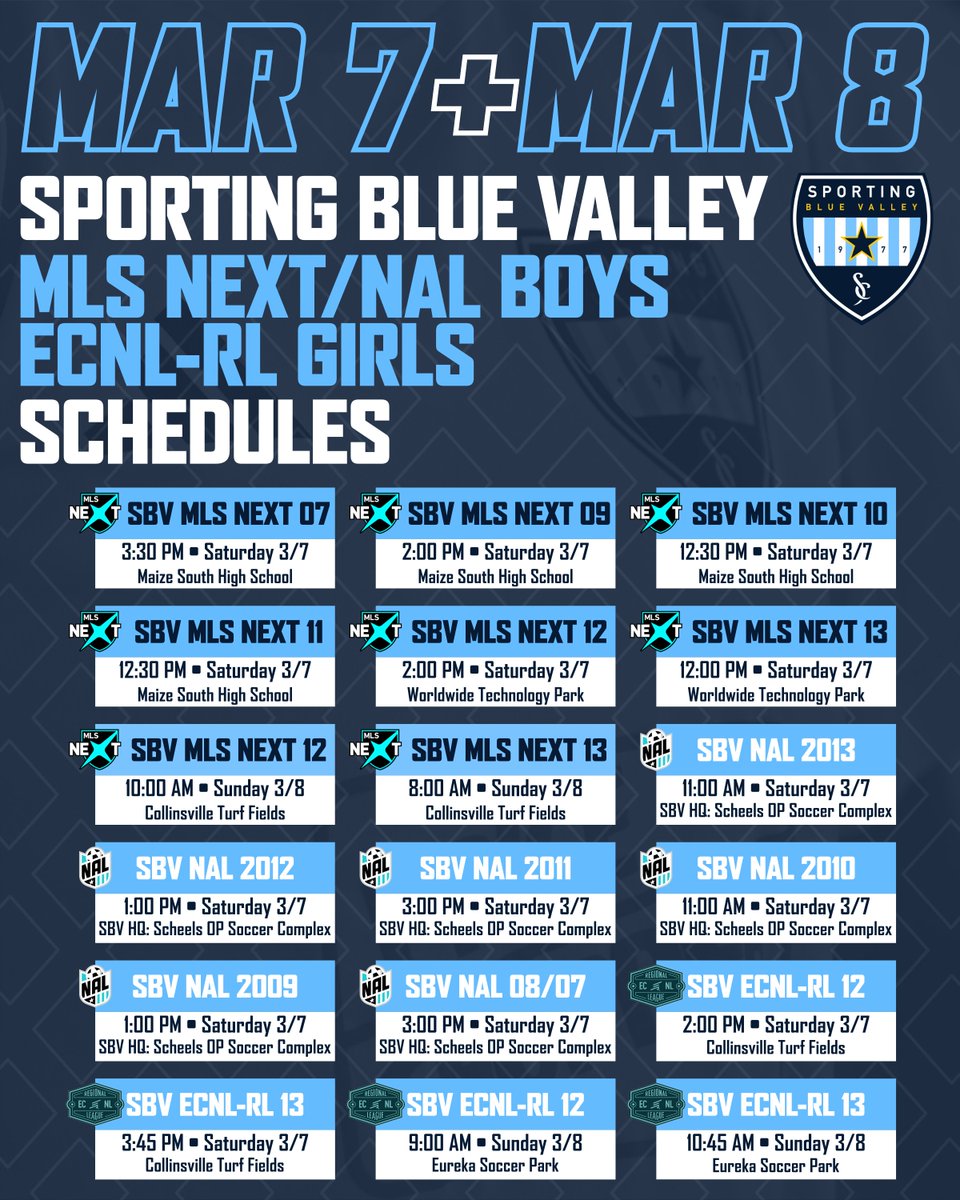 SPORTING Blue Valley tweet media