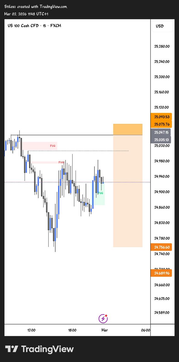Stilesz📊 tweet media