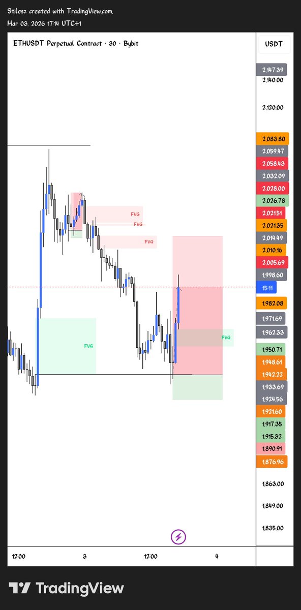 Stilesz📊 tweet media
