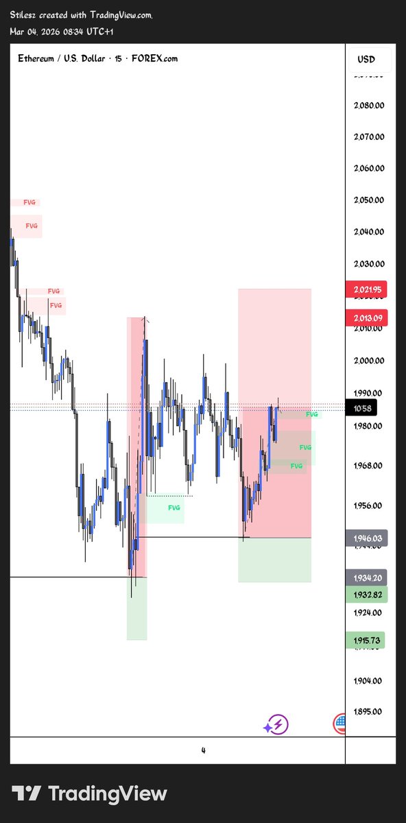 Stilesz📊 tweet media
