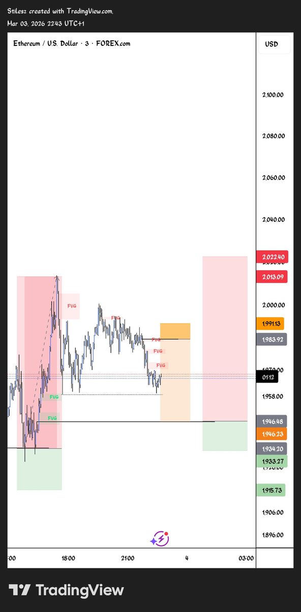 Stilesz📊 tweet media