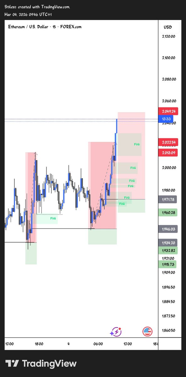 Stilesz📊 tweet media