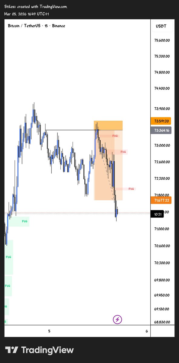 Stilesz📊 tweet media