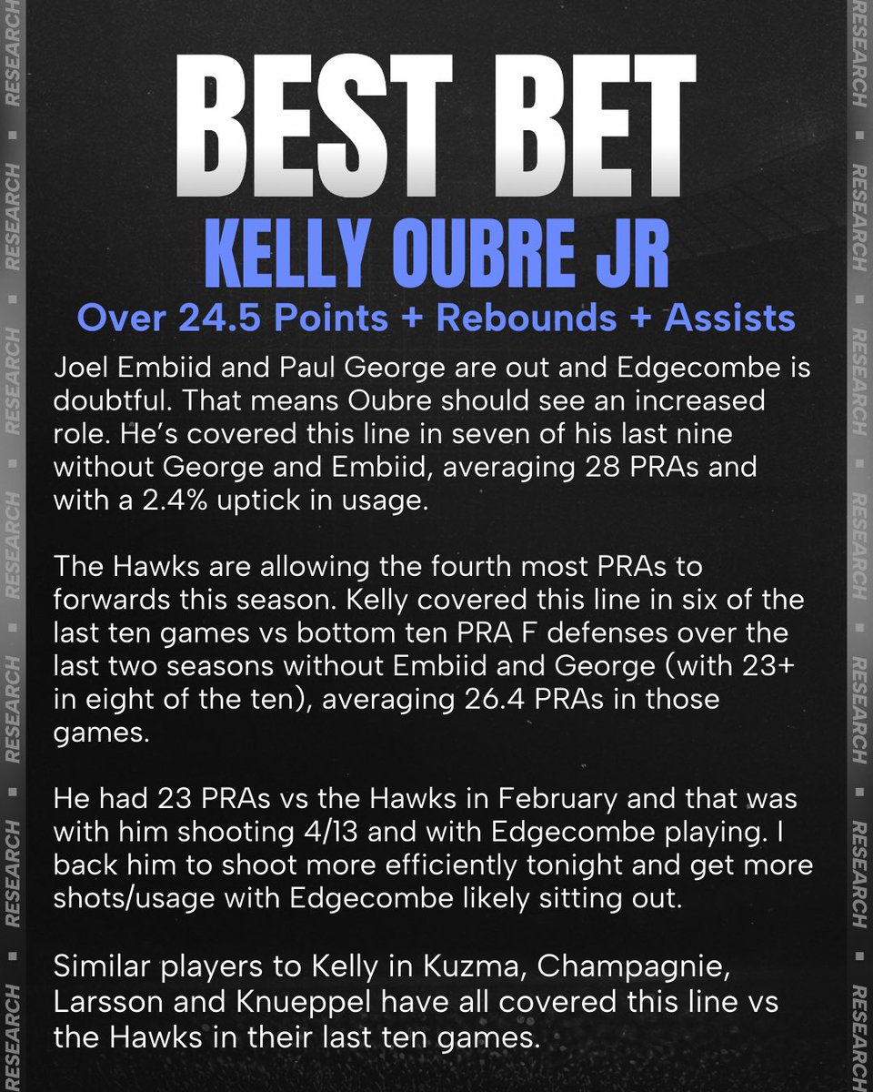 Cody Brown Bets tweet media