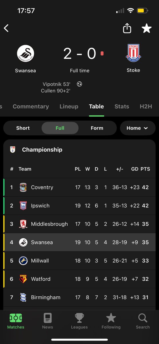 Steff Veck tweet media