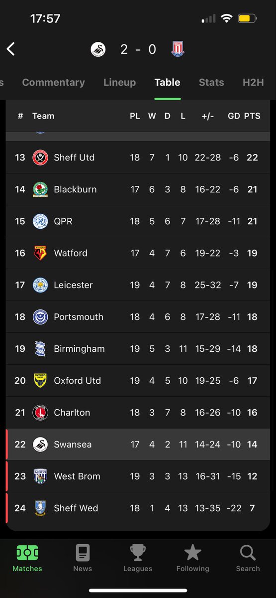 Steff Veck tweet media