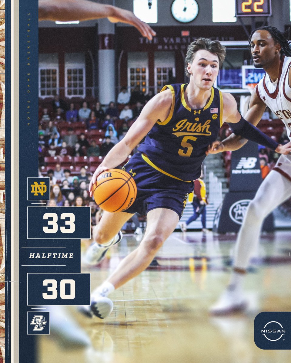 Notre Dame Men's Basketball tweet media