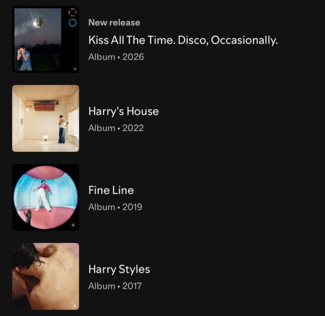 4 albums, 47 songs, no remix, no collab, no other versions, no delux the cleanest discography ever!!!