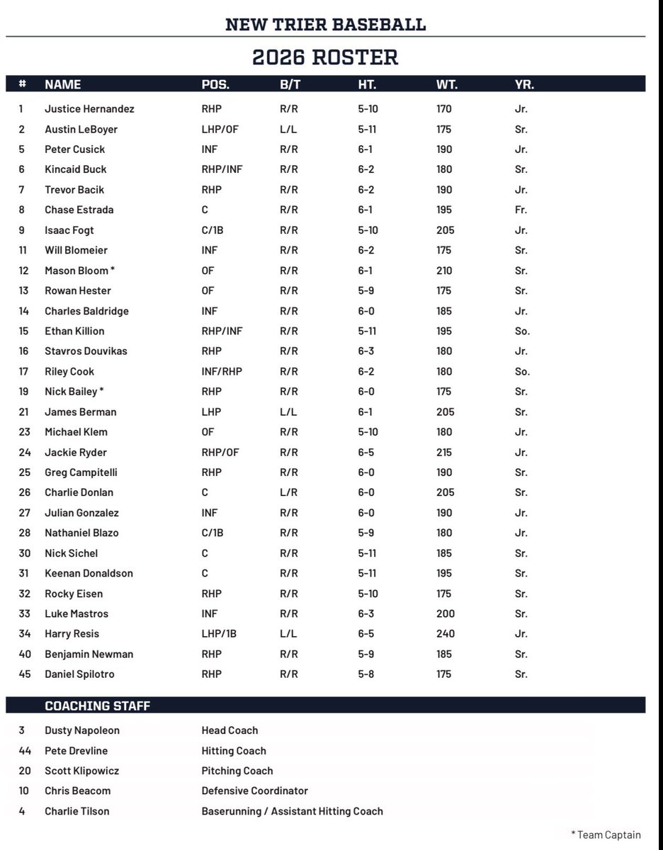 New Trier Trevians Baseball tweet media