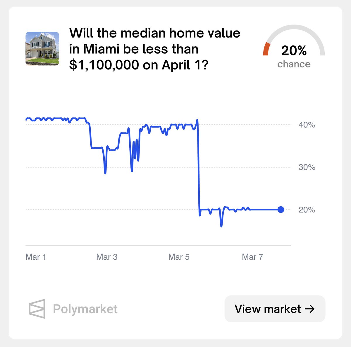 Mr. Buzzoni tweet media