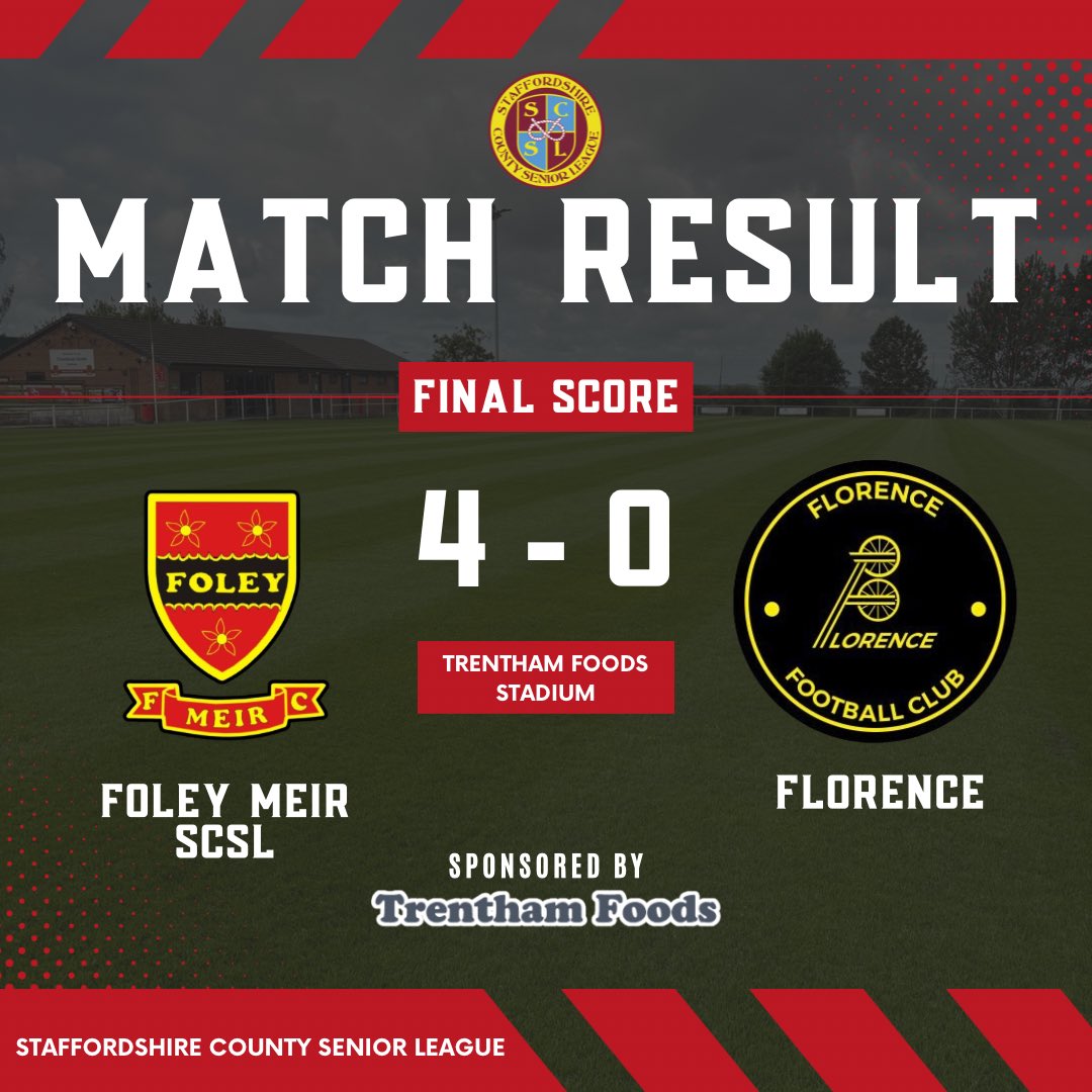 Full Time | Foley Meir Reserves 4–0 Florence

A strong performance from the lads at the Trentham Foods Stadium as the Reserves secure a convincing win.  

⚽ Sully  
⚽ Ryan Tinsley  
⚽ Reece Heler  
⚽ Tristan  

Great team effort and a well-deserved three points. 👏