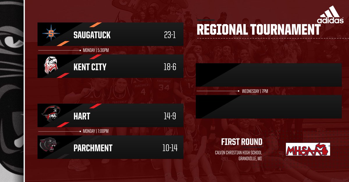 Parchment Panthers Athletics tweet media