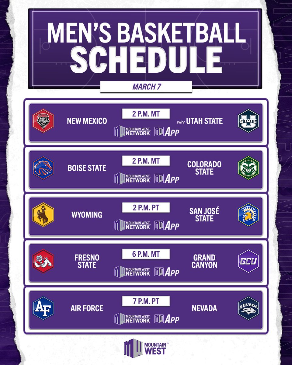 MW Men's Basketball tweet media