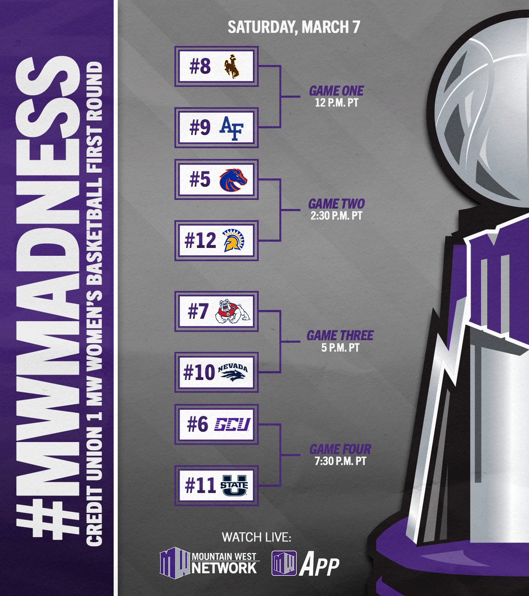 Let the 𝙈𝘼𝘿𝙉𝙀𝙎𝙎 begin.