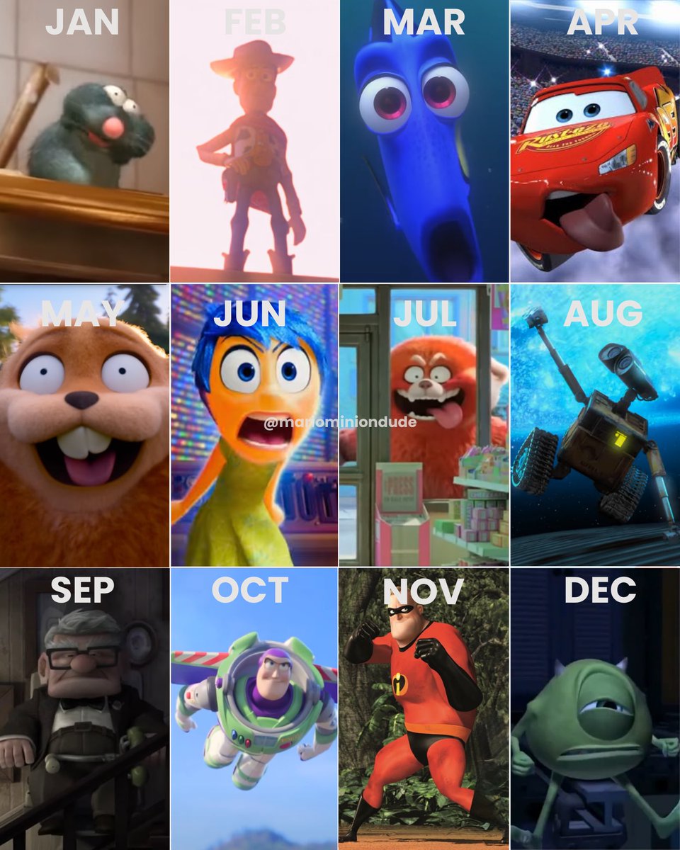 Mario + Minion Dude tweet media