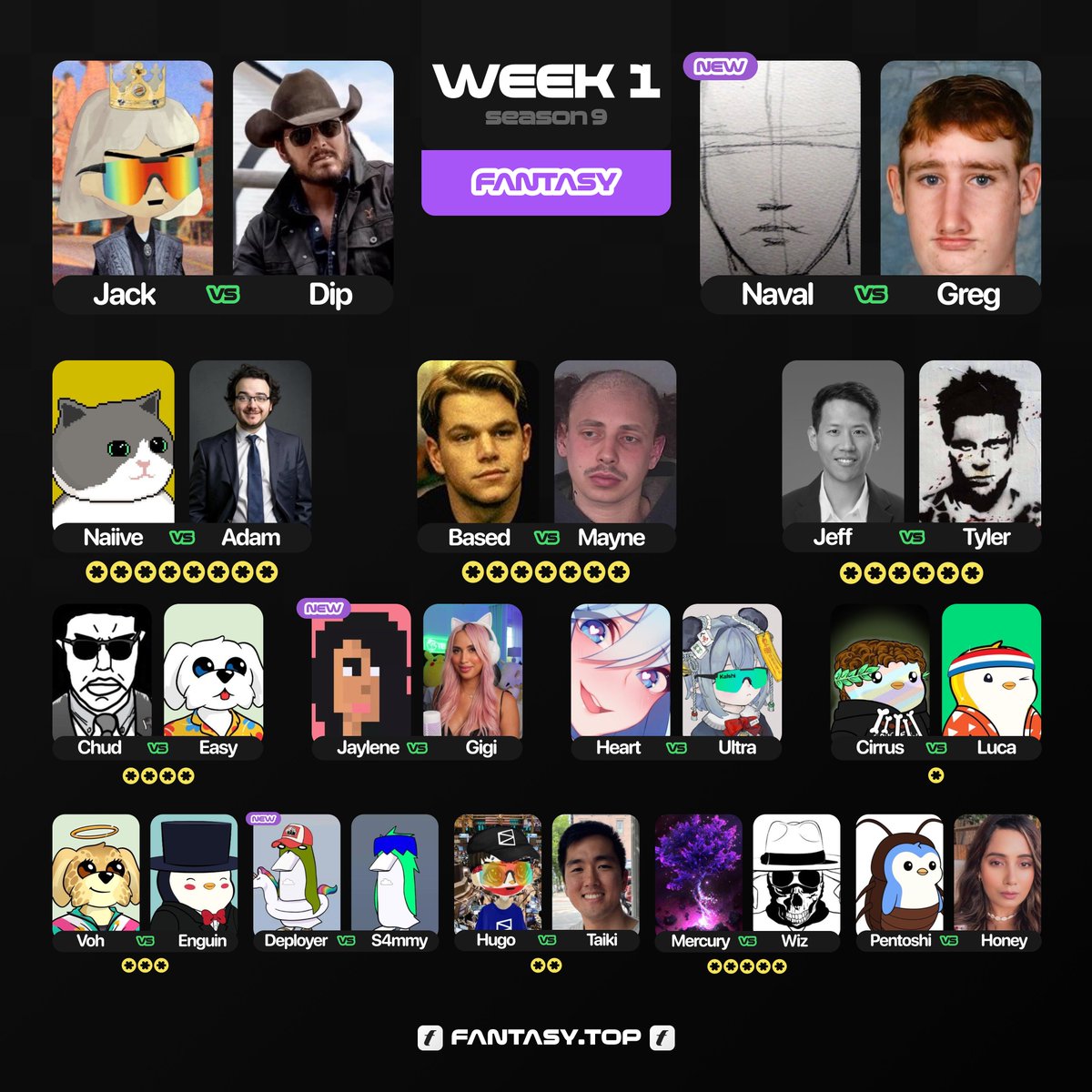 fantasy.top tweet media