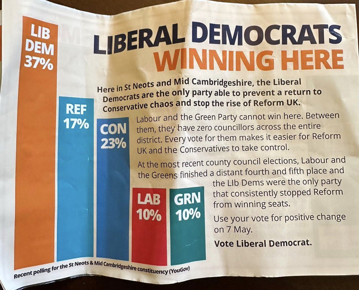 Reform Political Advertising tweet media