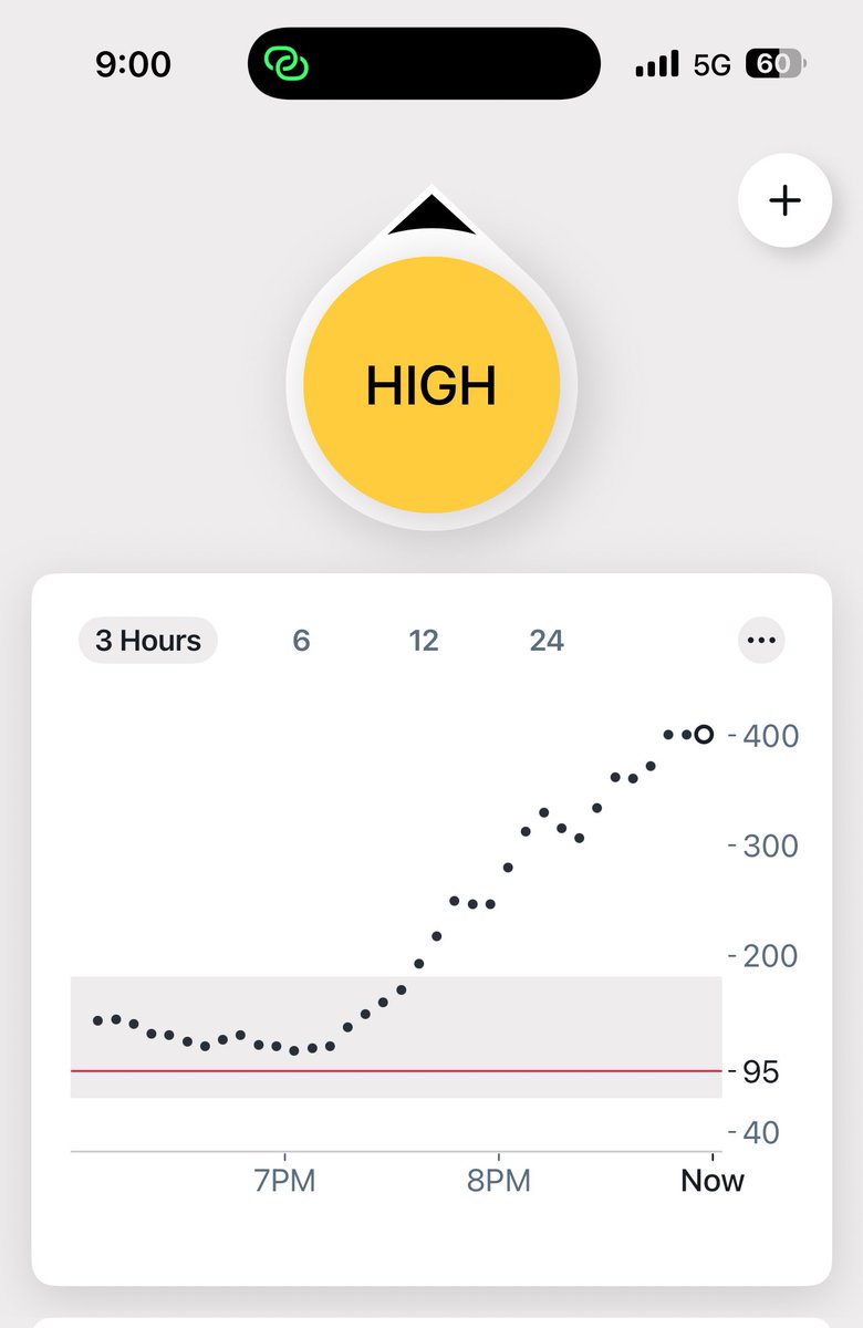مها | يوميات سُكرية tweet media
