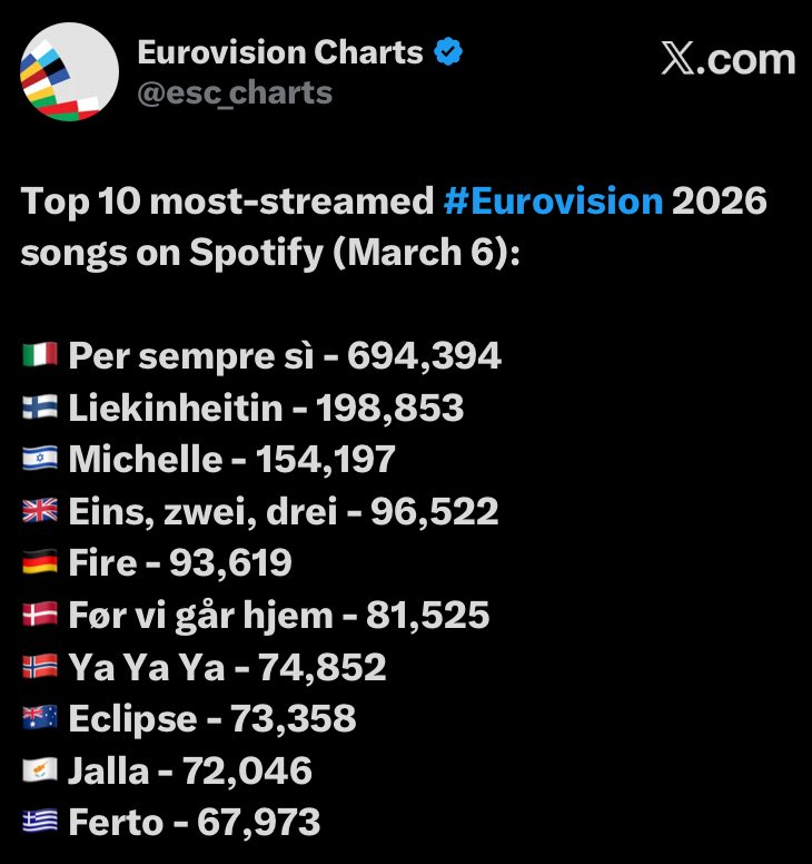 Ylivoimarknen | Kraj mene 🗡️🔥 tweet media