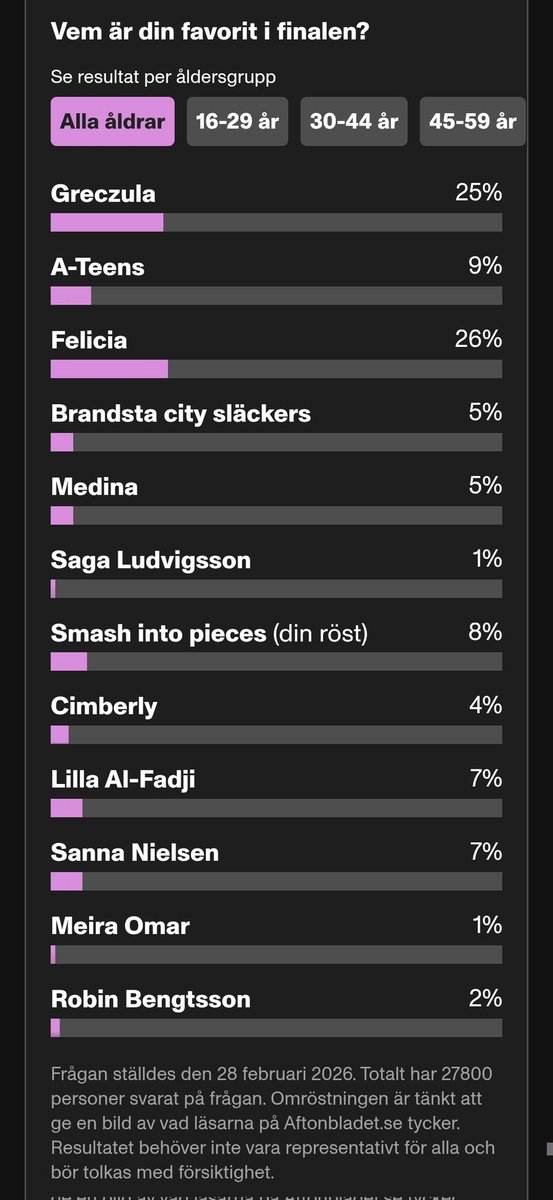 Johanna 🇸🇪 || 🇦🇱 tweet media