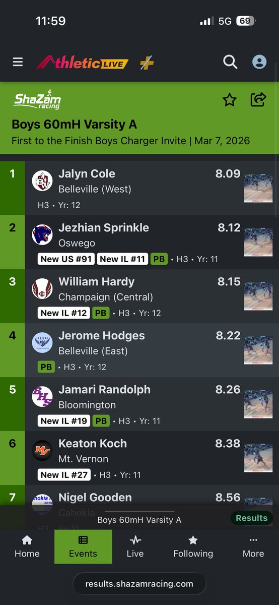 Oswego Boys Track tweet media