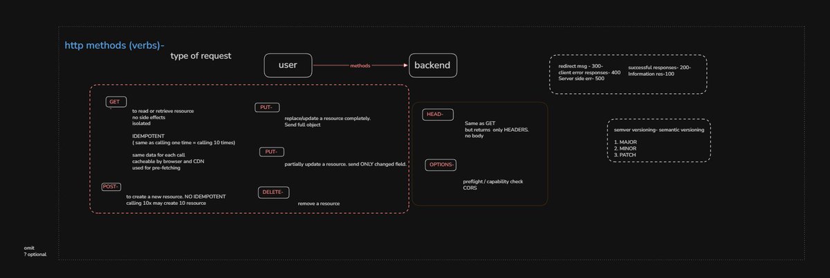 Gagan Deep Yadav tweet media