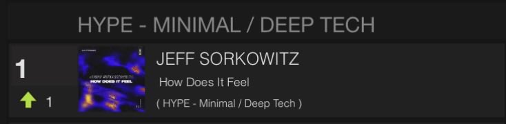 Jeff Sorkowitz tweet media