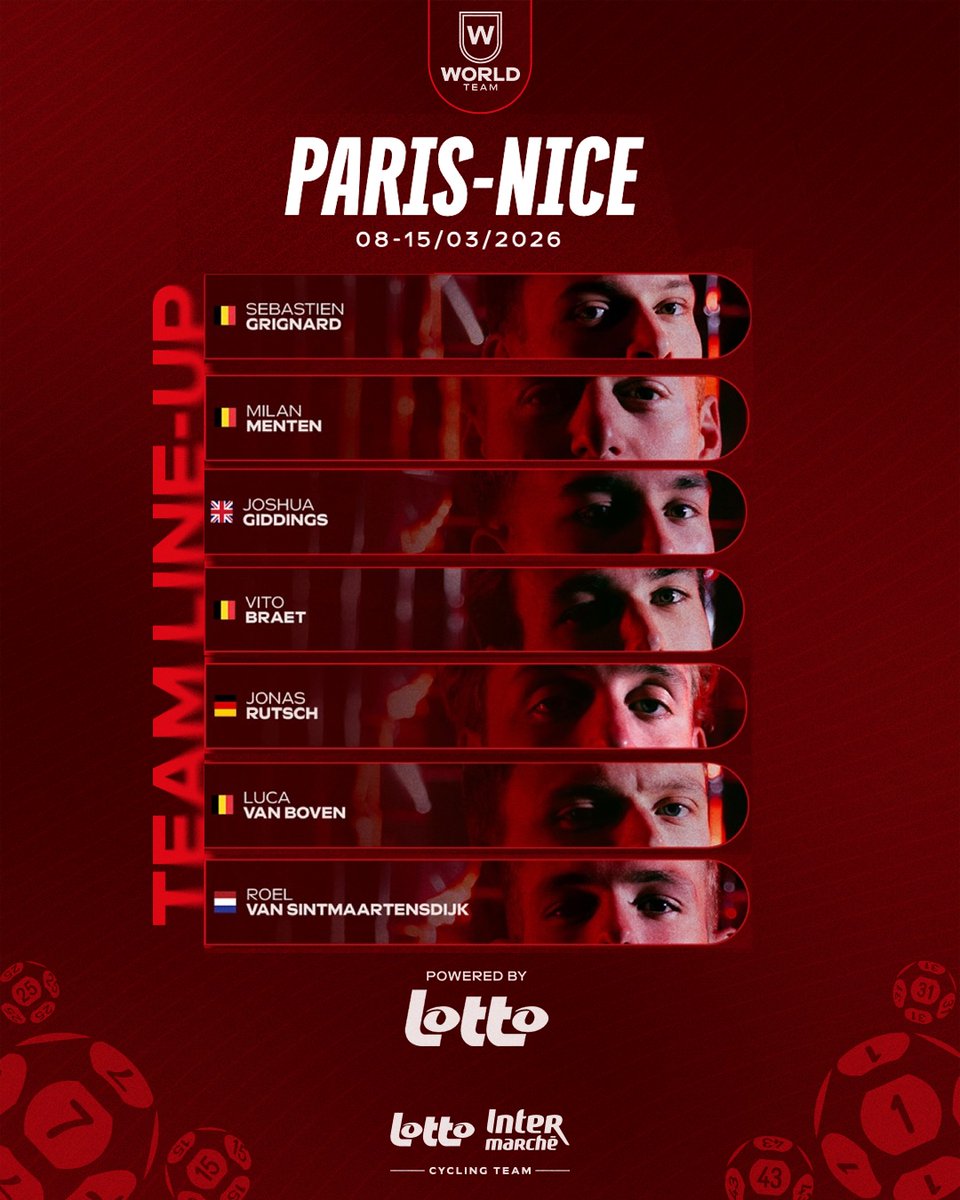 Lotto-Intermarché tweet media