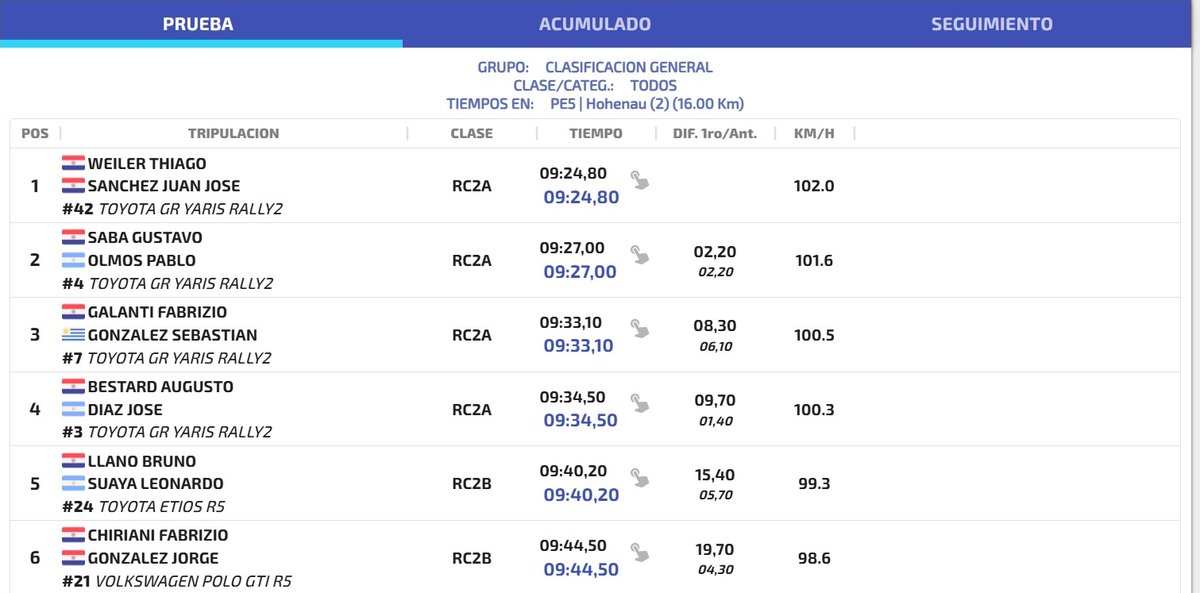 Radio La Deportiva tweet media