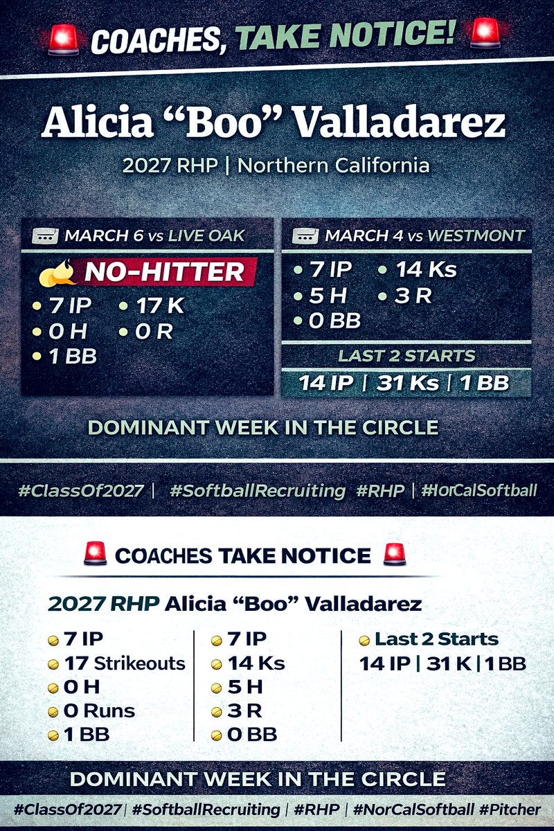 California Riptide tweet media