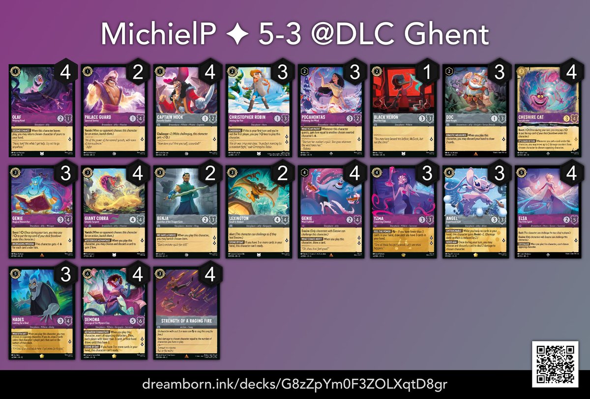 MichielLorcana 🇧🇪 ➡️ Stockholm CCQ tweet media