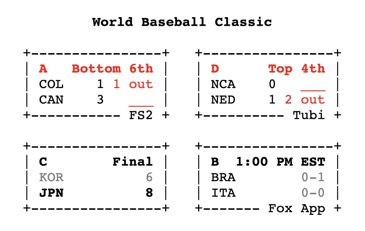 PlainTextSports tweet media