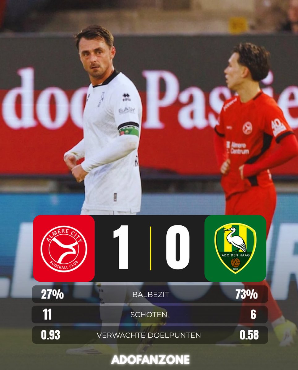 ADOFANZONE tweet media