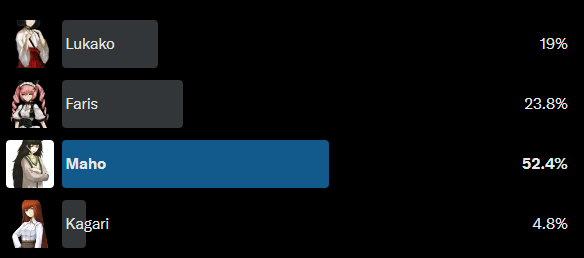 I'll be drawing Maho next then! Look forward to it ☺️