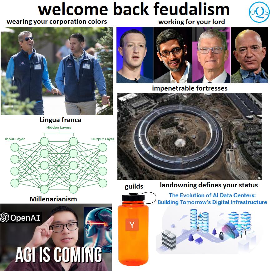 Overfit Quantitative Strategies tweet media