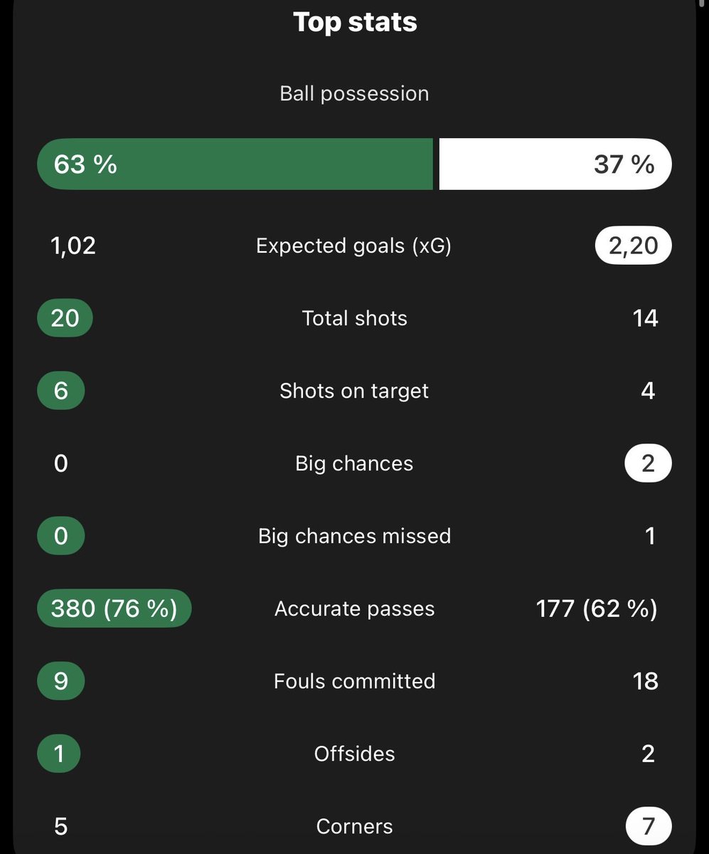 Superliga Spottet tweet media
