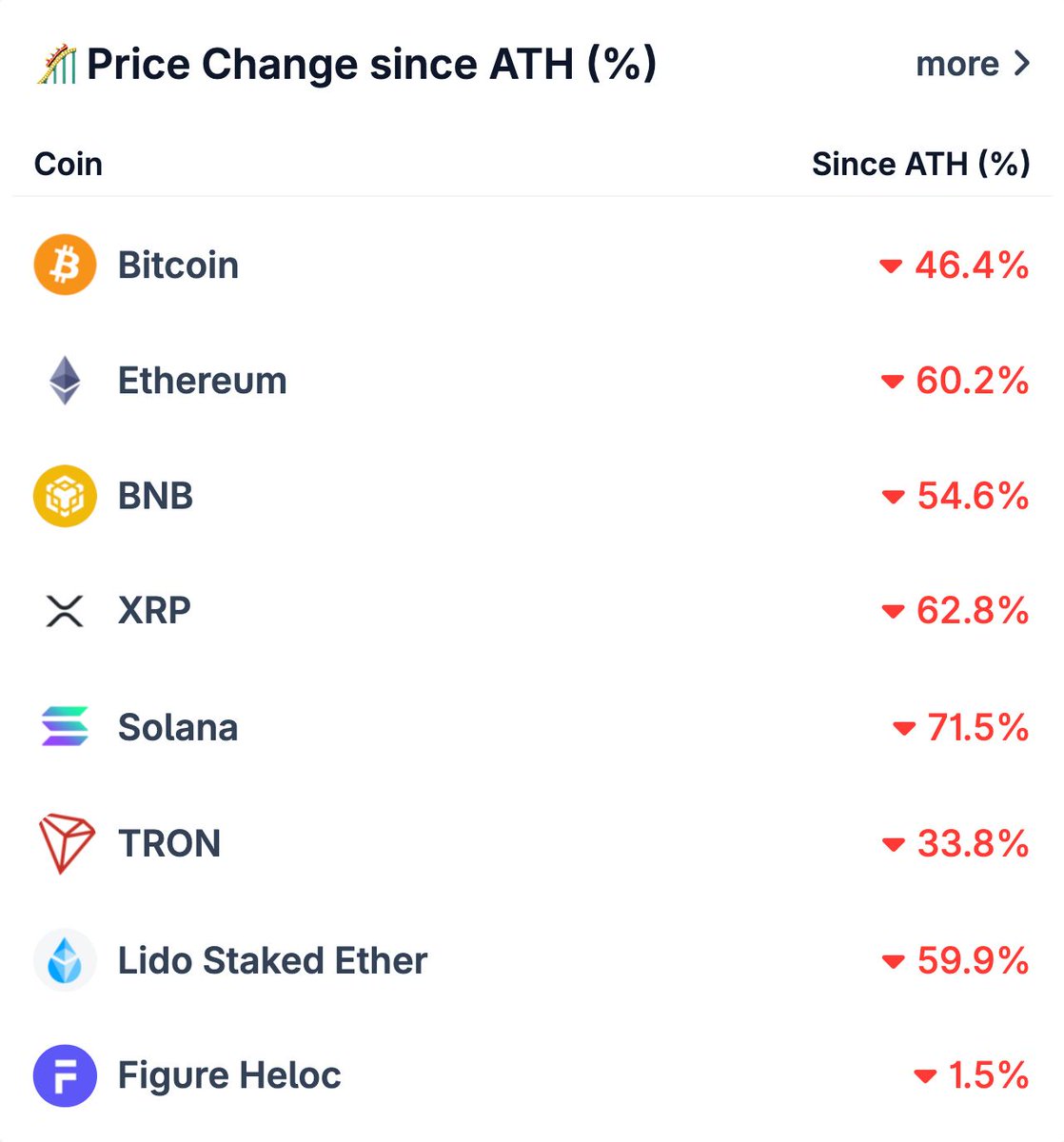 CoinGecko tweet media