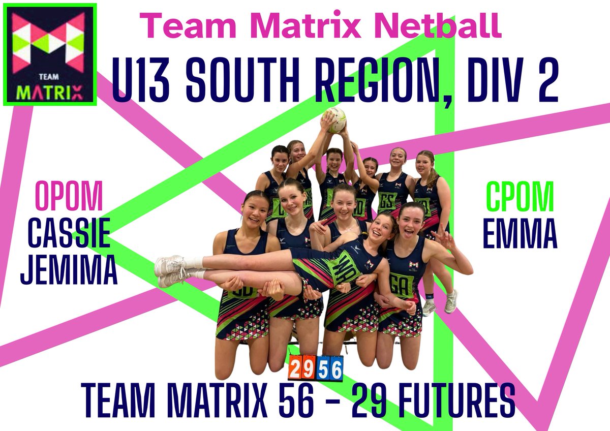 Team Matrix Netball Club tweet media