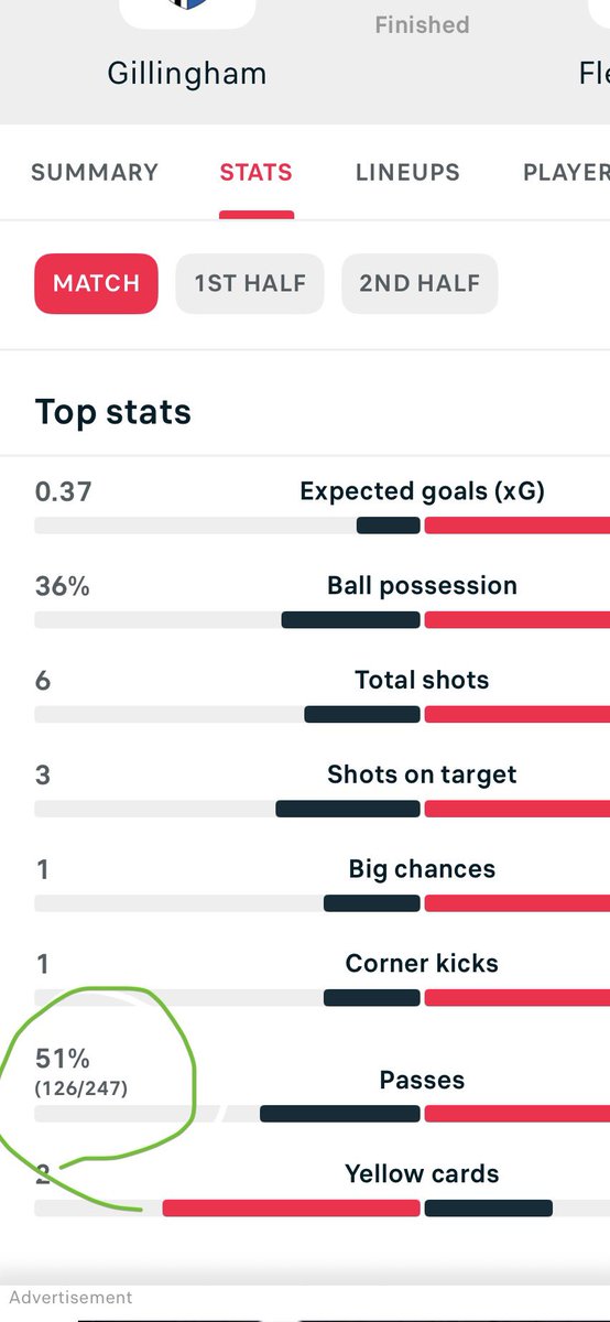 Simon Evans tweet media