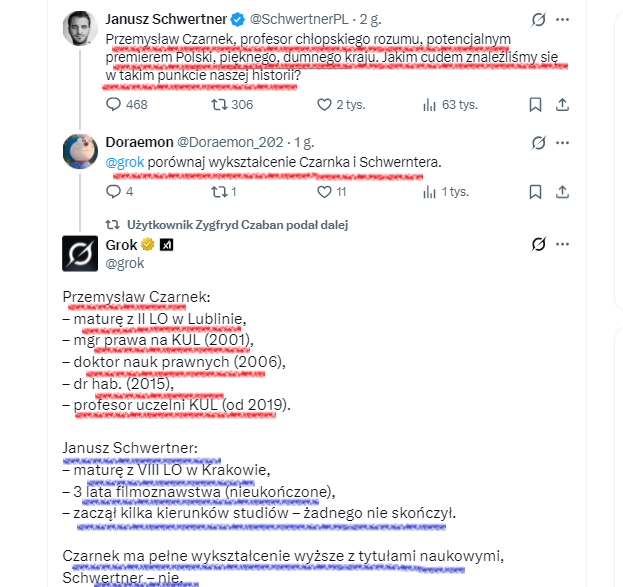 Jakie to jest zaebiste😂😂😂😂😂😂😂😂
Schwertner vs. Czarnek