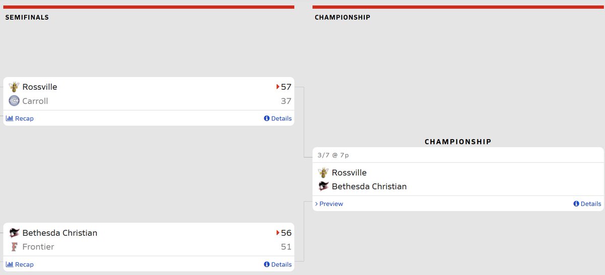 ISC Sports Network tweet media