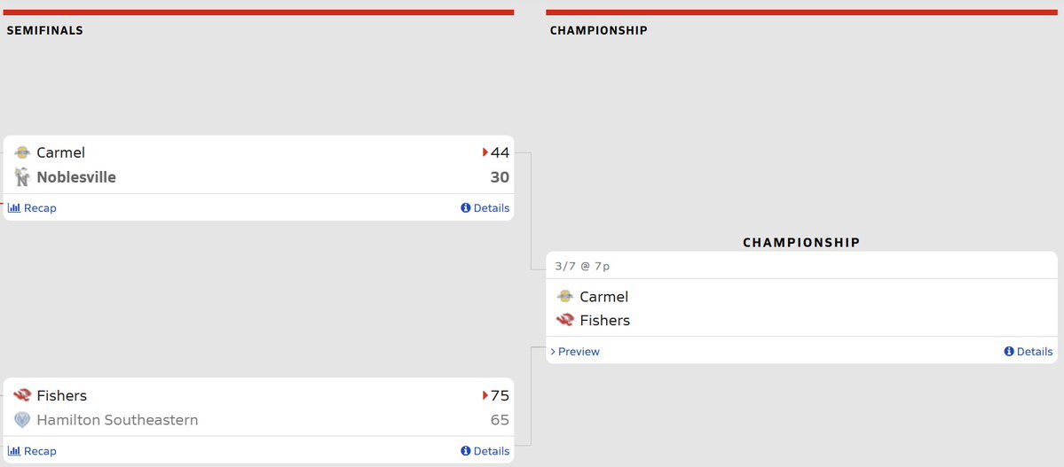 ISC Sports Network tweet media