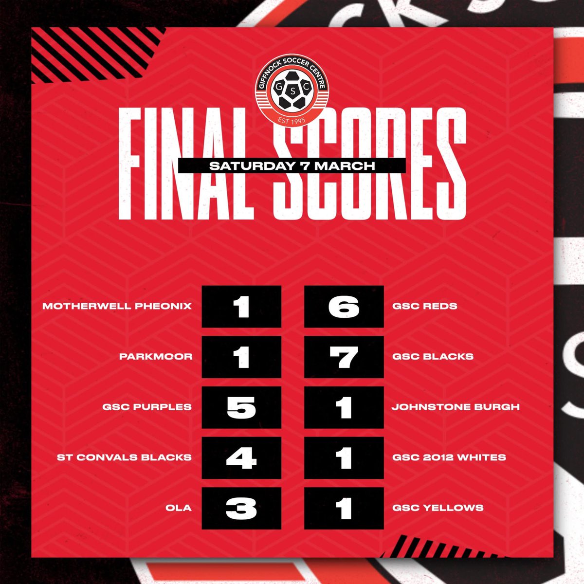 GiffnockSC2012s tweet media