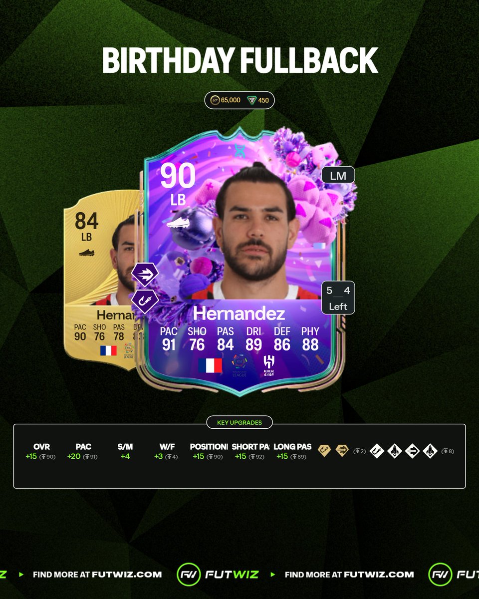 𝙁𝙐𝙏𝙒𝙄𝙕 tweet media