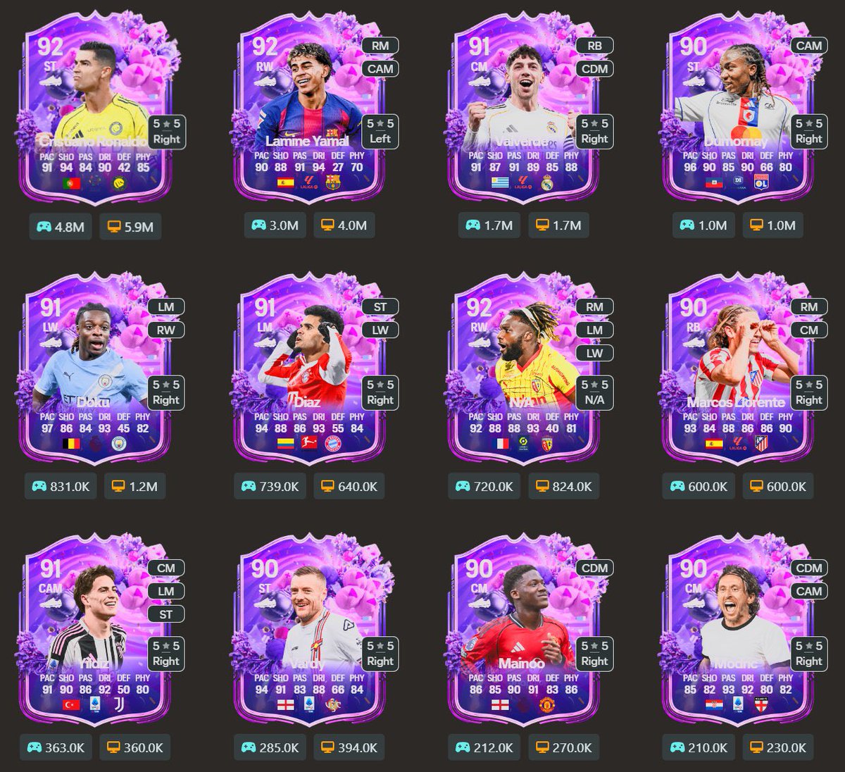 FUT_Z5's tweet photo. ارخص طريقه تسوي فيها ترقية البيرثداي ⚠️⚠️⚠️

بـ 20 الف كوينز فقط تقدر تسويها 💸💸💸💸💸

▪️4 لاعبين ريت 82
▪️ 5 لاعبين ريت 85
▪️ لاعب ريت 88
▪️ لاعب انفورم ريت 87

5 لاعبين في التحدي اسعارهم فوق المليون 🔥🔥🔥

🟥 اللي يسويه يشاركنا من طلع له ⬇️⬇️⬇️⬇️ https://t.co/hFOGUmwK3b