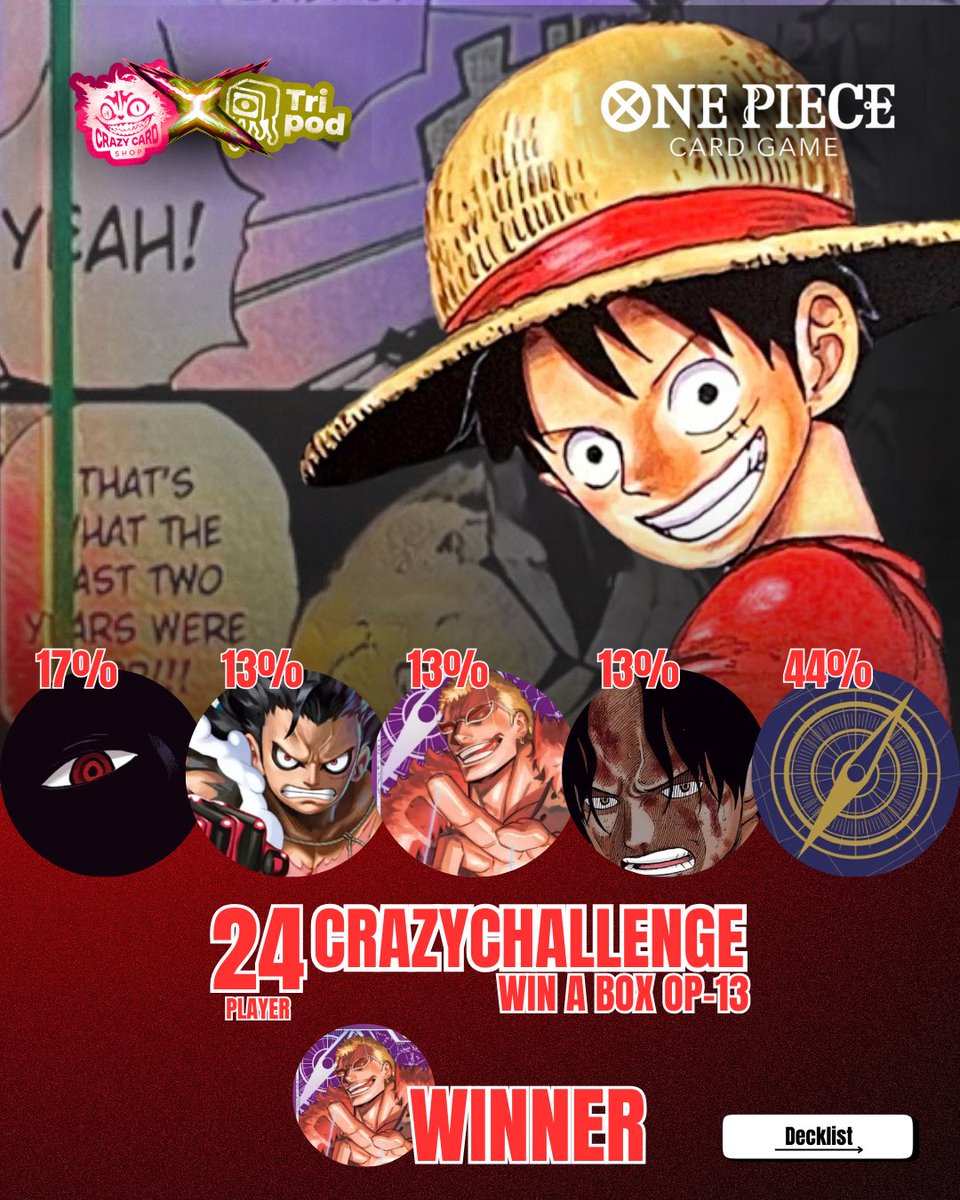 Tripod_CCS tweet media